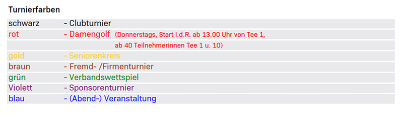 Tabellenübersicht der Turnierfarben